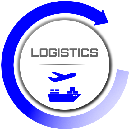 acguangzhou logistics